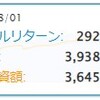 運用実績公開｜2022年 ８月（投資信託 360万円 運用中！）