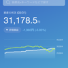 ネオモバ３月分の結果報告！ 