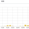 【罪人ｰお罪子45  極楽の世界を垣間見る】