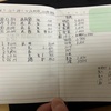 9連休終わり(明日も休みだけど