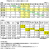 「線引き」はできない