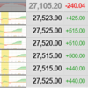 日経平均先物が大幅に上がっている