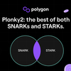 Polygon Zeroを支える Plonky2の概要