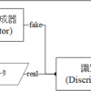 STL-10データを使用した 敵対的生成ネットワーク ( GAN : Generative Adversarial Networks )