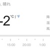 新しい環境はかなりのストレス