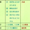 復活祭はイエスの復活を祝っていないし、イースターもキリスト教と関係なかった‼️少しずつ意味を変質させて行くサタンの手口を探る🤔