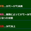 風邪ひきさんと平熱概念