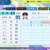 【パワプロ2024・再現】野田 海人（西武・育成選手）