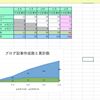  12月のふり返り＆1月の目標