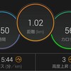 【ラン】雨の隙間に子どもとラン【４３０ジョグ】