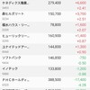 弱い日経と強いＪＴ