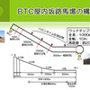 育成馬ブログ　日高④