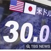 20年ぶりの円安水準