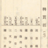 再度「花巻物語事典」から
