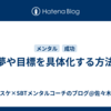 夢や目標を具体化する方法
