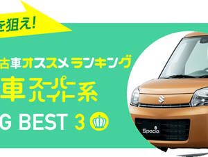 軽自動車スーパーハイト系 人気中古車オススメランキング 2016年夏