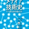 承前：真空管ラジオと電気式蓄音機、「主なき声」の聴覚文化はいつどのように「誕生」したか？