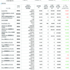 －２８１万円　資産公開　2020.5.2