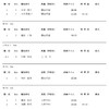 中日・国体・全日本選手権予選会