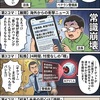 元警備員巨額窃盗事件に学ぶ！AI監視がセキュリティの常識を変える未来