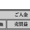 2021年8月のトレード結果