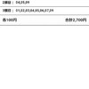 【結果報告🎯】鳴尾記念2019三連複的中！🎯トリガミでも的中は大事！