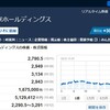 吉野家ホールディングスが大幅上昇