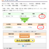 スーパーモデル並み？　いや、それ以上！？　～６月２３日の食事改善日記～