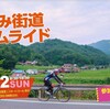 やまなみ街道クライムライド2021公式サイトアップしました。