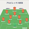 アルビレックス新潟　12節振り返り＆13節FC琉球戦　スタメン予想
