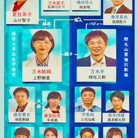 ドラマ 監察医朝顔 10話 笠原秀幸 風間俊介 刺殺事件 上野樹里 解剖できるか あらすじネタバレ 見逃し動画 考察 田中シェン きづき Dorama考察