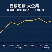 NHK各地のニュース