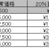 喫煙者必見！paypayでタバコ代節約！