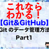 【Git&GitHub】Gitのデータ管理方法 Part1