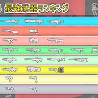 Apex 武器をどの距離で使えば強いのか 適応距離と組み合わせを考察してみた ゲーム好きがなんか色々書く Apex 武器をどの距離で使えば強いのか 適応距離と組み合わせを考察してみた ゲーム好きがなんか色々書く