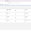 SFDC：CodexでHeroku × Salesforce API連携を試してみました