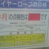 ワイヤーロープの点検　今月の点検色は赤です　点検項目　素線の断線　普通断線　集中断線　形くずれ　形くずれ　くぼみきず　磨耗　さび　キンク　サツマ編組のゆるみ