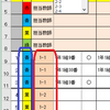 条件付き書式：２列目を検索して１列目の色を入力セルの側に返す数式