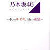 【自己啓発】乃木坂46 生田絵梨花さんのエフィカシーは高い！