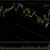 【トレード記録1741】20240405 GBPAUD