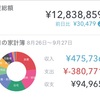 20220914の資産総額12,838,859円。