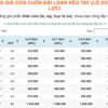 Bang Bao Gia Cua Cuon Keo Tay | Cua Cuon Dai Loan Gia Re