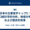 日本の主要苗字トップ5：人口統計学的分析、地域分布、および歴史的背景