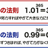 お腹周りが気になりだしたら・・・