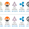 仮想通貨の将来予測　