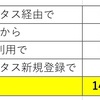 【爆益】ヤフーカード（年会費無料）新規発行で14000円もらえる〜PayPay残高に5秒チャージ〜