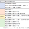 実生活で知能検査を活かすには？