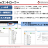 メニュー作成、ユーザー権限設定、ファイル共有管理