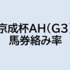 京成杯AH（G3）2022 予想（コンピ指数から見るレース傾向）