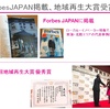 これまでの功績：鯖江市地域活性化プランコンテスト